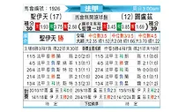 [法甲] 圣埃蒂安vs图卢兹
