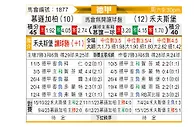 [德甲] 门兴格拉德巴赫vs沃尔夫斯堡