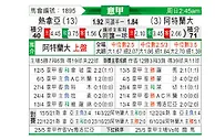 [意甲] 热那亚vs亚特兰大