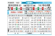 [法甲] 斯特拉斯堡vs勒阿弗尔