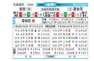 [法甲] 朗斯vs摩纳哥