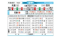 [法甲] 马赛 vs 雷恩