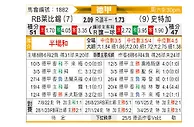 [德甲] RB莱比锡vs斯图加特