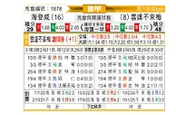 [德甲] 海登海姆vs云达不莱梅