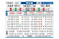 [英足杯] 水晶宫vs曼彻斯特城