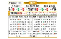 [德甲] 弗赖堡vs法兰克福