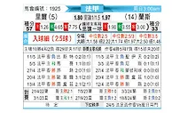 [法甲] 里尔 vs 兰斯