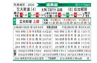 [瑞典超] 埃尔夫斯堡vs尤尔加登