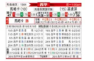 [西甲] 马洛卡vs赫塔菲
