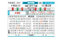 [阿甲] 博卡青年vs阿根廷独立