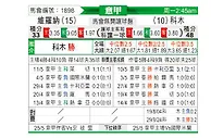 [意甲] 维罗纳vs科莫