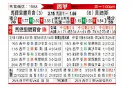[西甲] 马德里竞技vs皇家贝蒂斯