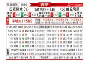 [西甲] 巴塞罗那vs比利亚雷亚尔