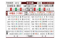 [卡王杯] 加拉法vs乌姆沙拉尔