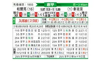 [意甲] 帕尔马vs那不勒斯