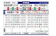 [巴西杯] 巴拉纳竞技vs普拉斯哥野