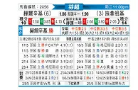 [芬超] 赫尔辛基vs塞那乔其