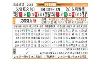 [沙特联] 布赖代合作vs利雅得体育