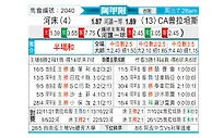 [阿甲] 河床vs普拉腾斯