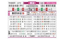 [挪威杯] 利勒斯特罗姆vs腓特烈斯塔