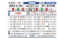 [美联杯] 奥兰多城vs纳什威尔