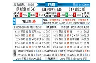 [芬超] 埃尔维斯vs古比斯