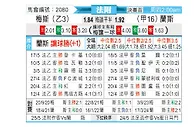 [法乙升] 梅斯 vs 兰斯