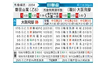 [日联杯] 磐田喜悦vs大阪钢巴