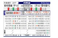 [巴西杯] 福塔雷萨vs瑞特