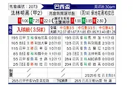 [巴西杯] 弗拉门戈vs博塔福格PB