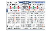 [美联杯] 明尼苏达联vs圣路易斯城