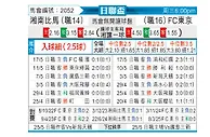 [日联杯] 湘南海洋vsFC东京