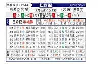[巴西杯] 巴伊亚vs帕桑度