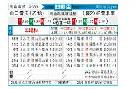 [日联杯] 山口雷法vs柏太阳神