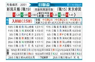 [日联杯] 新泻天鹅vs东京绿茵