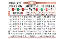 [苏超附] 利云斯顿vs罗斯郡