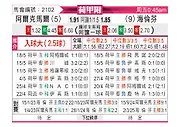[荷甲附] 阿尔克马尔vs海伦芬