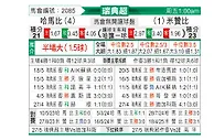 [瑞典超] 哈马比vs米亚尔比