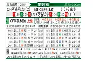 [墨超附] 墨西哥美洲vs托卢卡