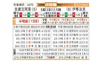[沙特联] 吉达国民vs达曼协作