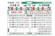 [韩K联] FC安养vs浦项制铁