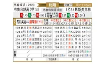 [比附] 色格拉布鲁日vs艾斯登