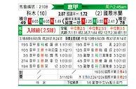 [意甲] 科莫vs国际米兰