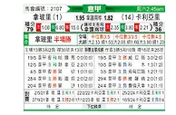 [意甲] 那不勒斯vs卡利亚里