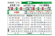 [意甲] 恩波利vs维罗纳