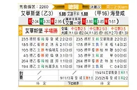 [德附] 埃弗斯堡vs海登海姆