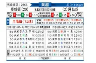 [英超] 南安普敦vs阿森纳