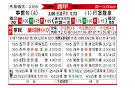[西甲] 毕尔巴鄂竞技vs巴塞罗那