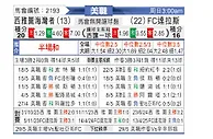 [美职联] 西雅图海湾人vs达拉斯FC