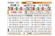 [沙特联] 利雅得新月vs卡达西亚